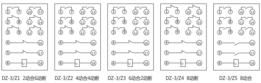 DZ-3/Z3中间继电器内部接线图及外引接线图(正视图)