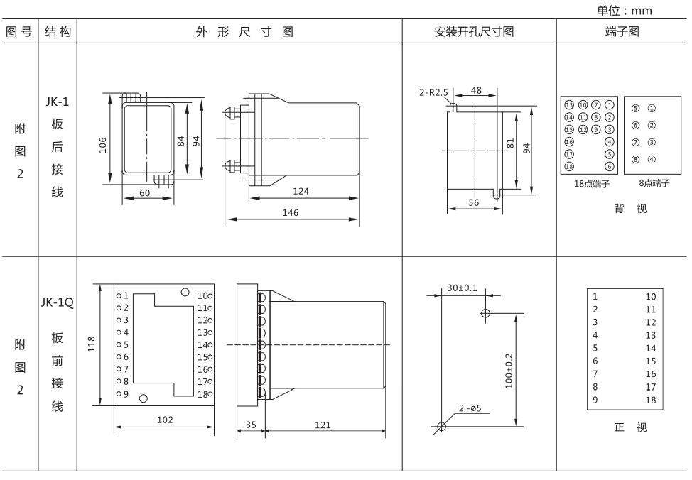 DZ-3/Z3中间继电器外形结构及开孔尺寸图