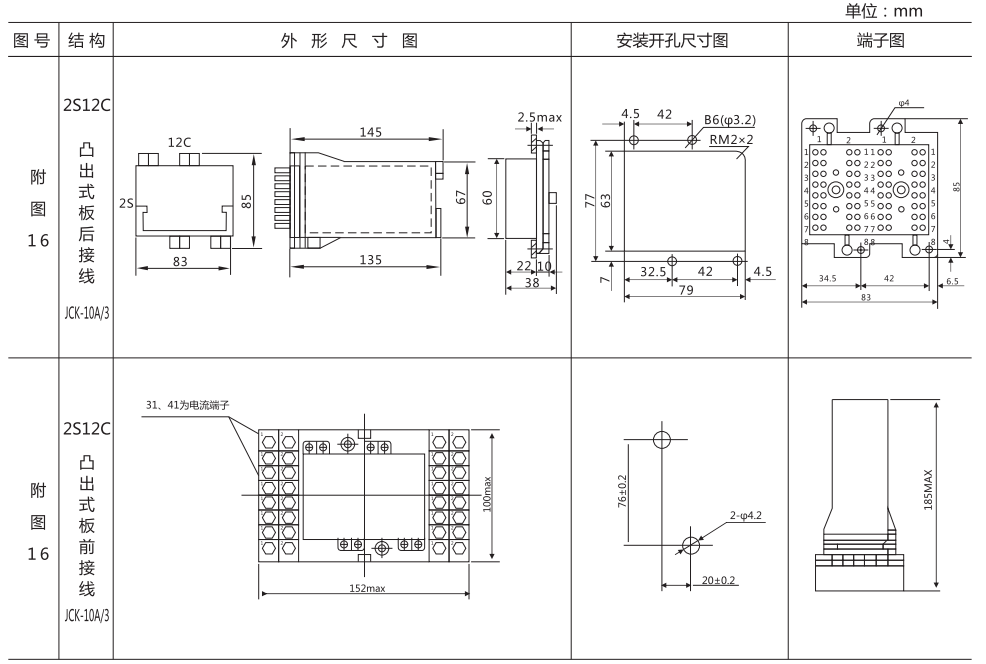 DZ-3E/08(J)中间继电器外形及开孔尺寸