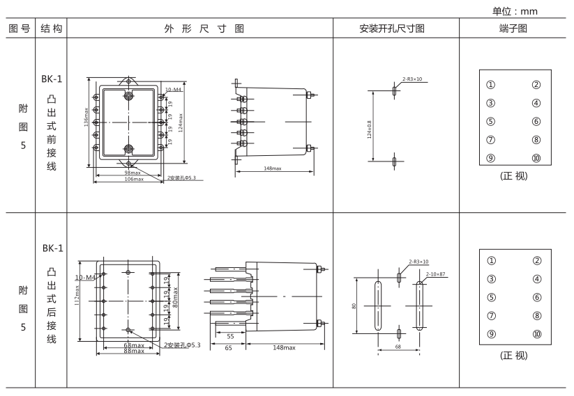 DZ-16中间继电器外形及开孔尺寸