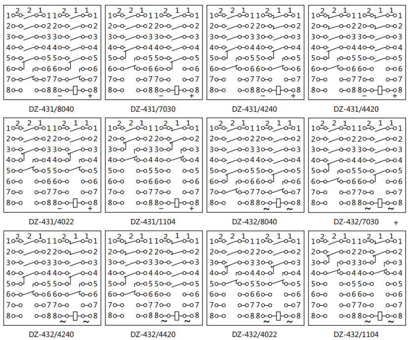 DZ-431/4420中间继电器内部接线图及外引接线图（背视）