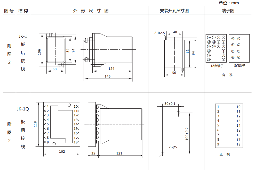 DZ-700-0004中间继电器外形及开孔尺寸