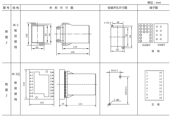 JZ-B-278静态防跳中间继电器外形尺寸及开孔尺寸图