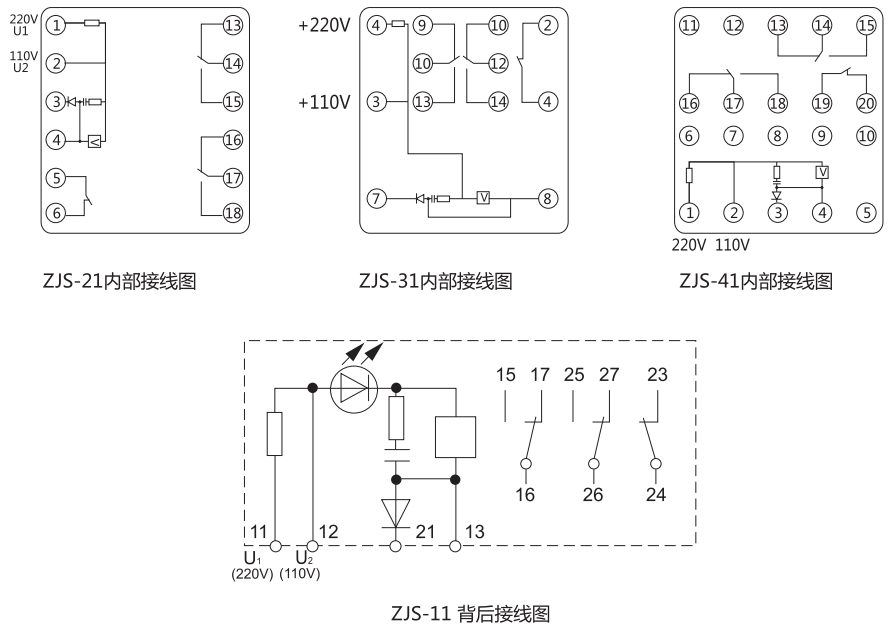 ZJS-21跳闸回路监视继电器技术数据