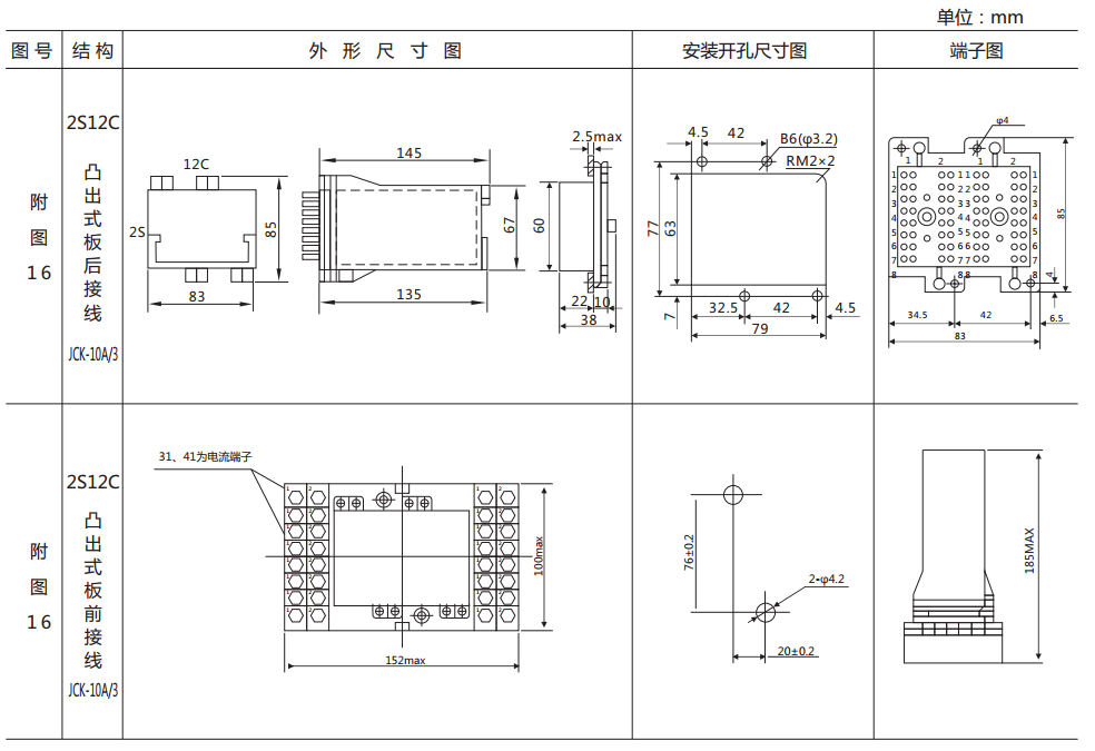 ZJ3-5E/62快速中间继电器外形及开孔尺寸