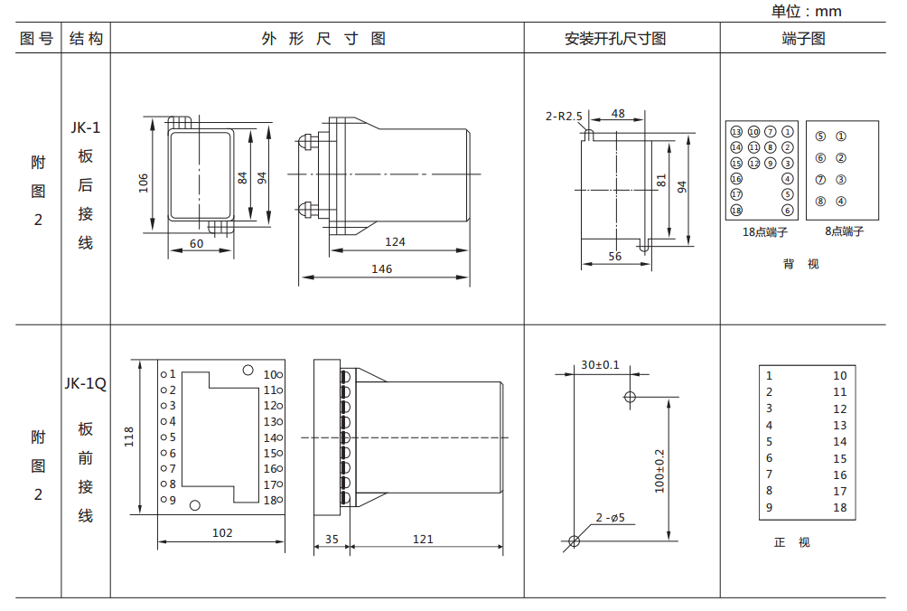 ZJ3-4A快速中间继电器外形及开孔尺寸