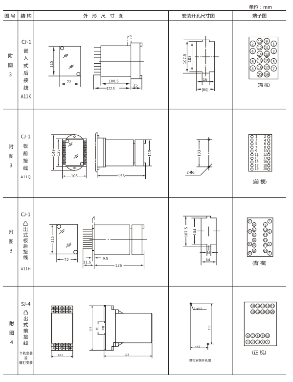 JZ-S/321外形结构及开孔尺寸图