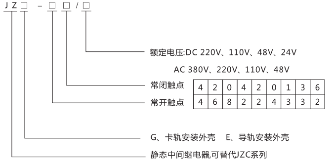 JZE-40卡轨式静态中间继电器型号分类及含义