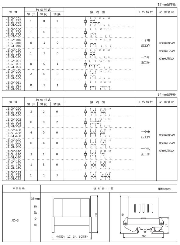 JZ-GY(J)-620端子排静态中间继电器参数及内部端子外引接线图