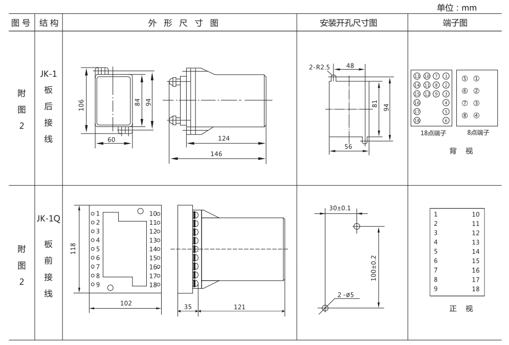 DZB-11BG带保持中间继电器外形及开孔尺寸