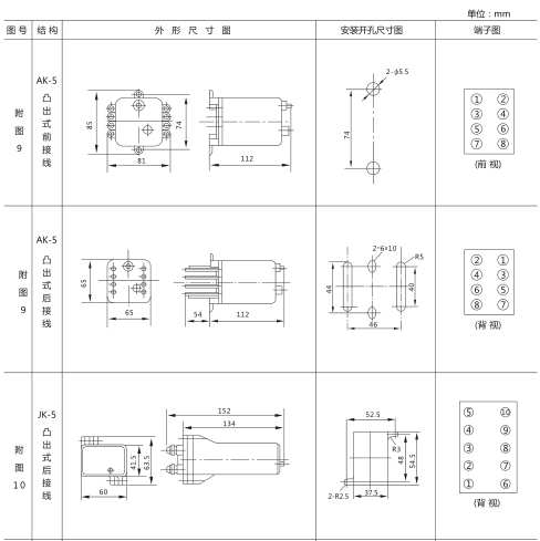 JX-22静态信号继电器外形及开孔尺寸图1