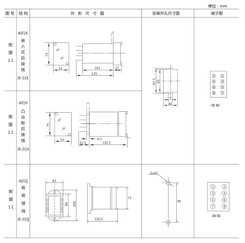 JX-22静态信号继电器外形及开孔尺寸图3