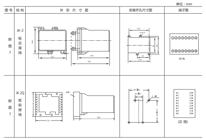 JPB-B数字式频率继电器外形及开孔尺寸