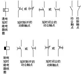 通电延时线圈图形符号图片