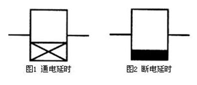 线圈图形符号