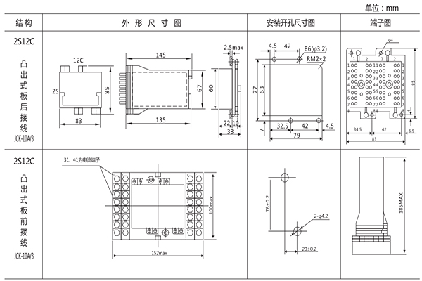 开孔尺寸