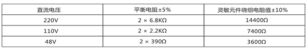继电器的平衡电阻和灵敏元件电阻值