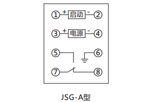 接线图