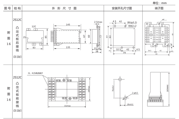 安装尺寸