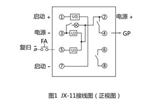 接线图