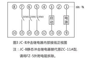 接线图
