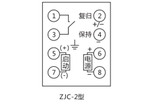 接线图