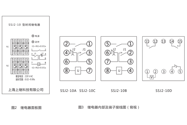 延时函数的工作原理是什么_函数是什么