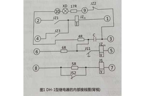 接线图