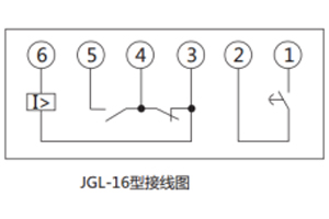 接线图
