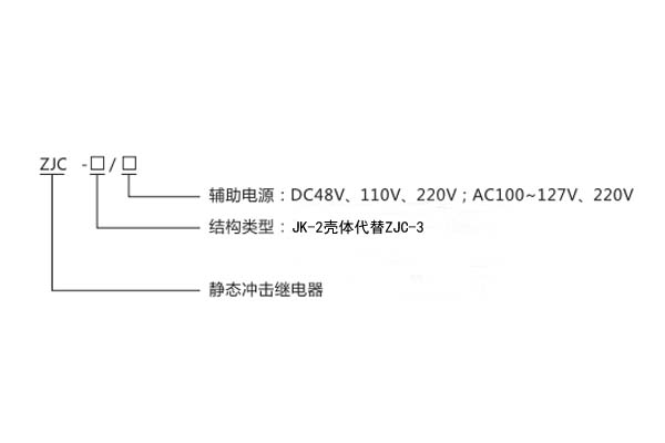 ZJC-3结构类型图