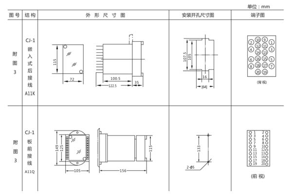 JC-17/1开孔尺寸图
