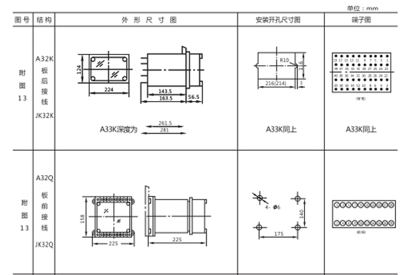 安装尺寸
