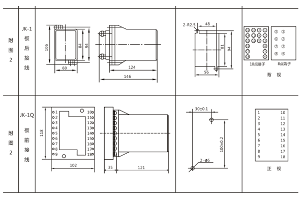 开孔尺寸 开孔尺寸