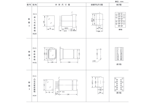 开孔尺寸