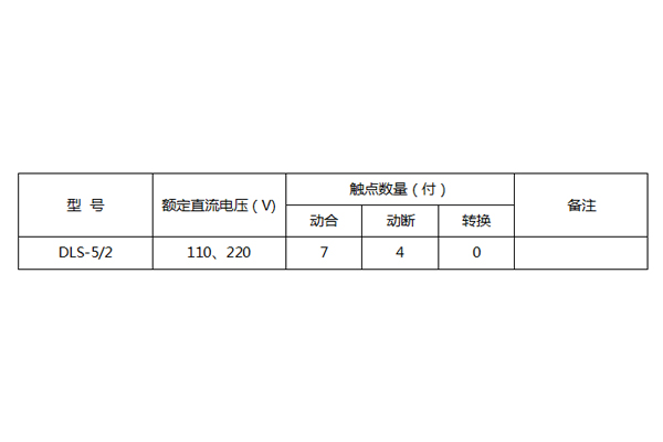 DLS-5/2型号图