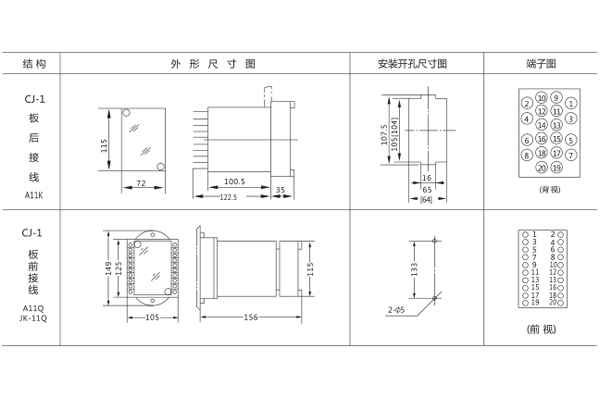 安装尺寸