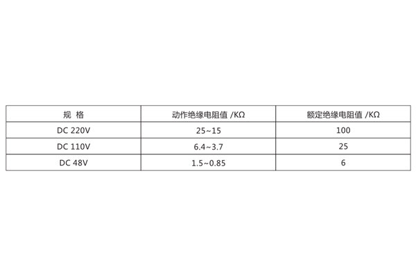 ZJJ-1A技术参数及接线图3.jpg