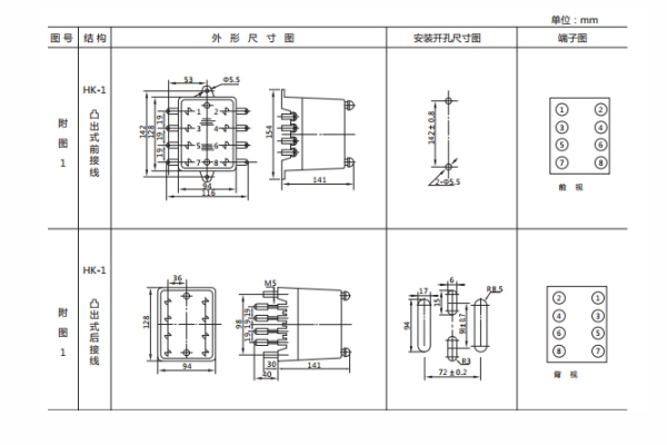JWL-12外形及开孔尺寸1.jpg