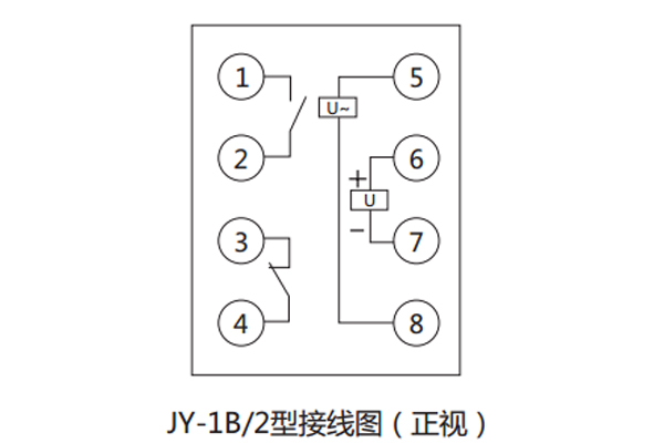 接线图